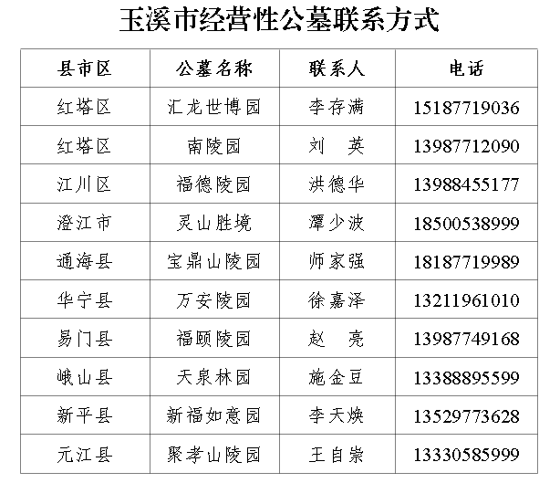 QQ截图20220330093228 QQ截图20220330093228