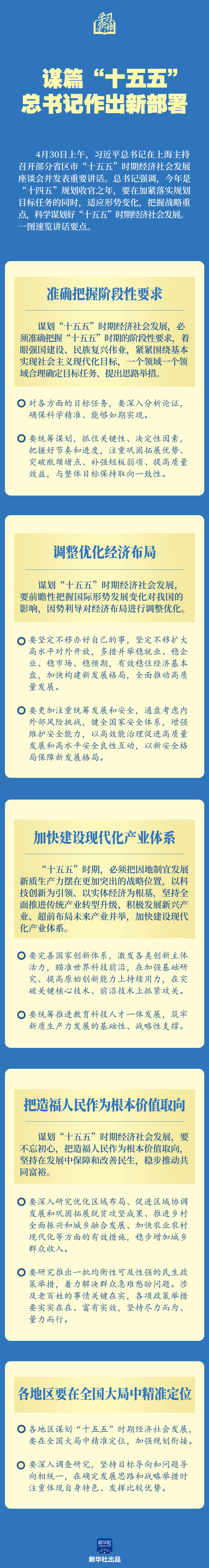 quality,Q_80